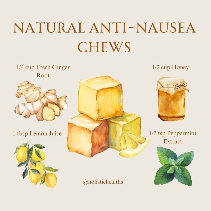 Ginger Peppermint Lemon Chews for Nausea Relief