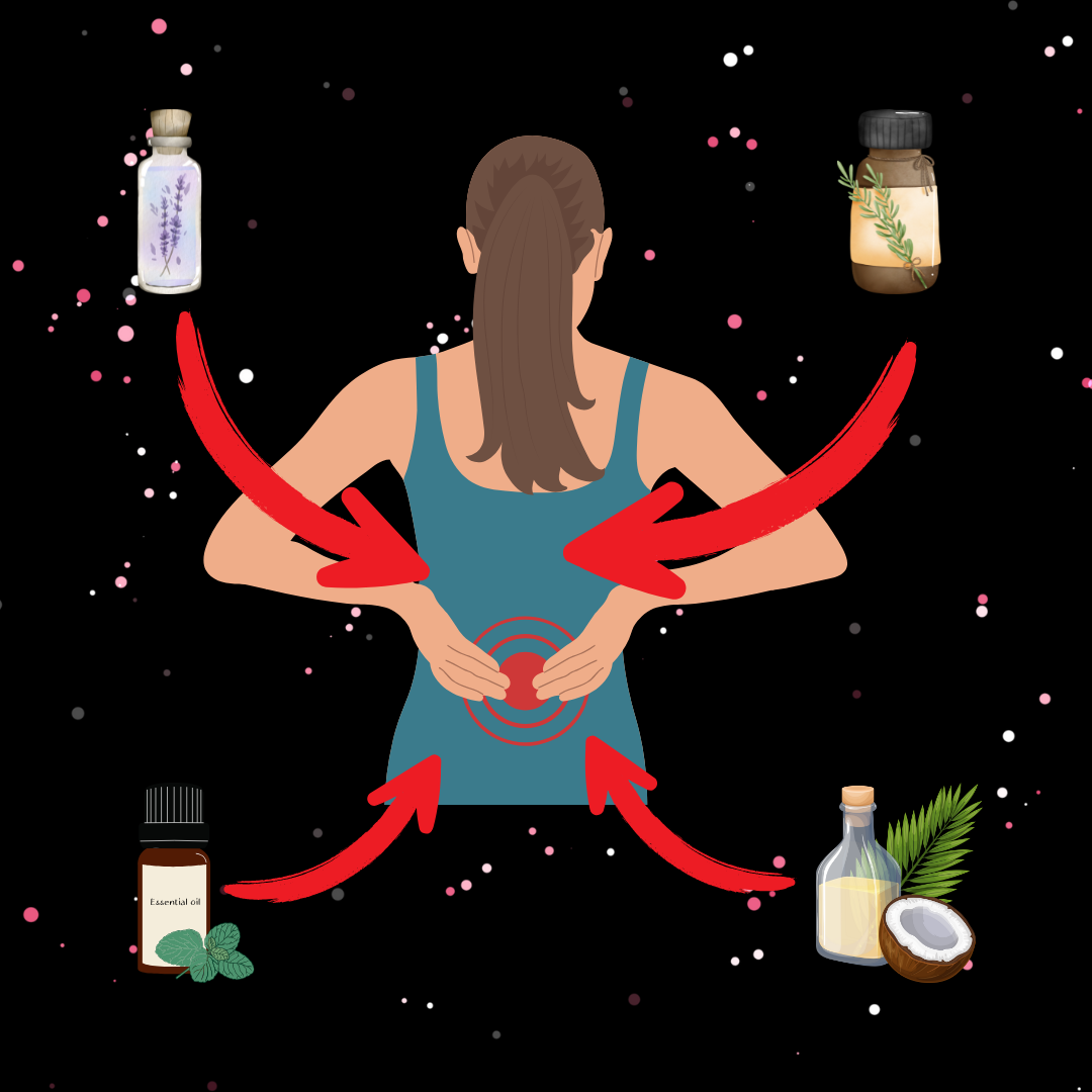 Natural Remedy for Back Pain Relief without Chemicals