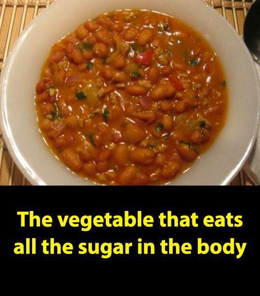 Blood Sugar Control with Beans – Healthy Diet Tips, Diabetes Management, Low Glycemic Recipes, Fiber & Protein Benefits, Natural Remedies for Blood Sugar